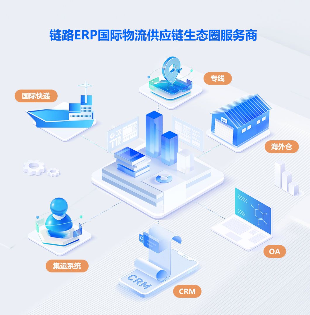 链路ERP国际物流集团版系统功能有哪些？
